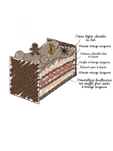 Bûchette délice d’épices